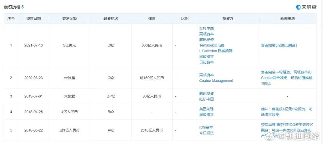 腾讯：新澳门王中王资料公开-莆田鞋是什么意思  第2张