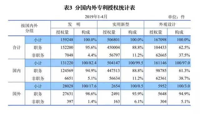 搜狐订阅：2024澳彩开奖记录查询表-多项增长数据折射中国经济强劲动力  第2张