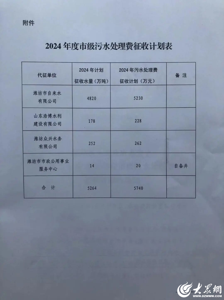 知乎：今晚澳门一肖一码必中-北医附小怎么样  第3张