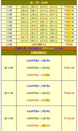 阿里巴巴:澳门一肖一码必中一肖-铁皮石斛有什么功效  第2张