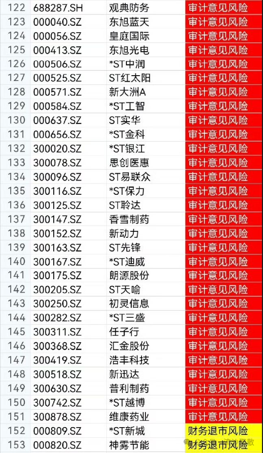 小红书:2024香港内部最准资料-陈皮和橘子皮有什么区别  第2张