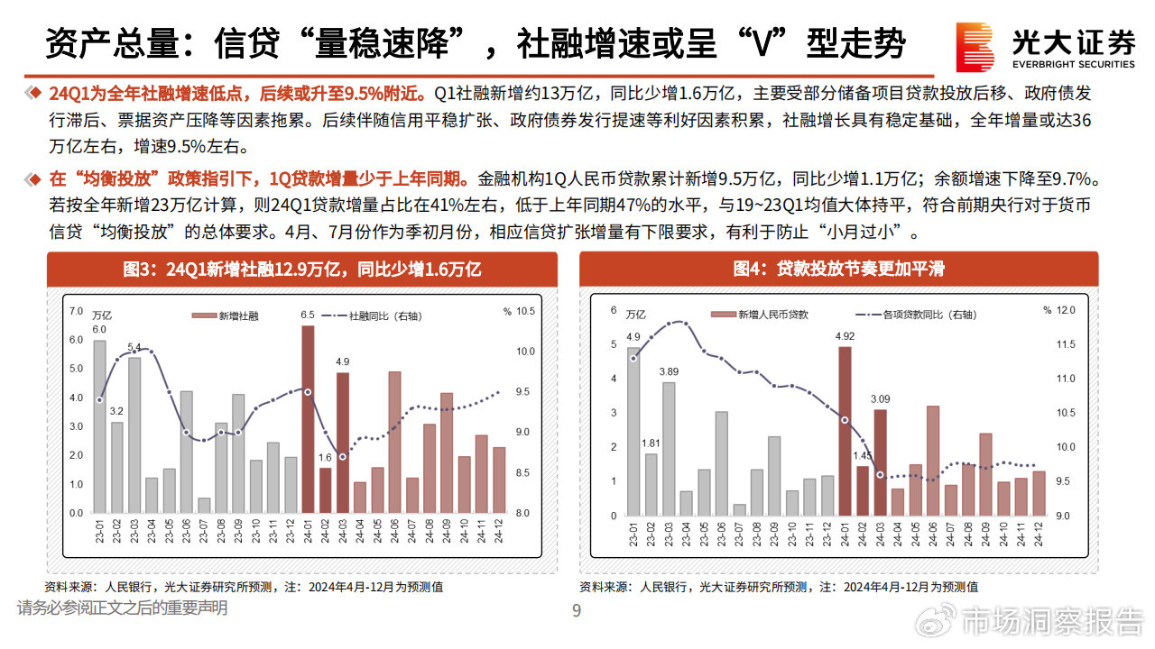 搜狐:新奥六开彩资料2024在哪下载-退行性改变是什么意思  第2张