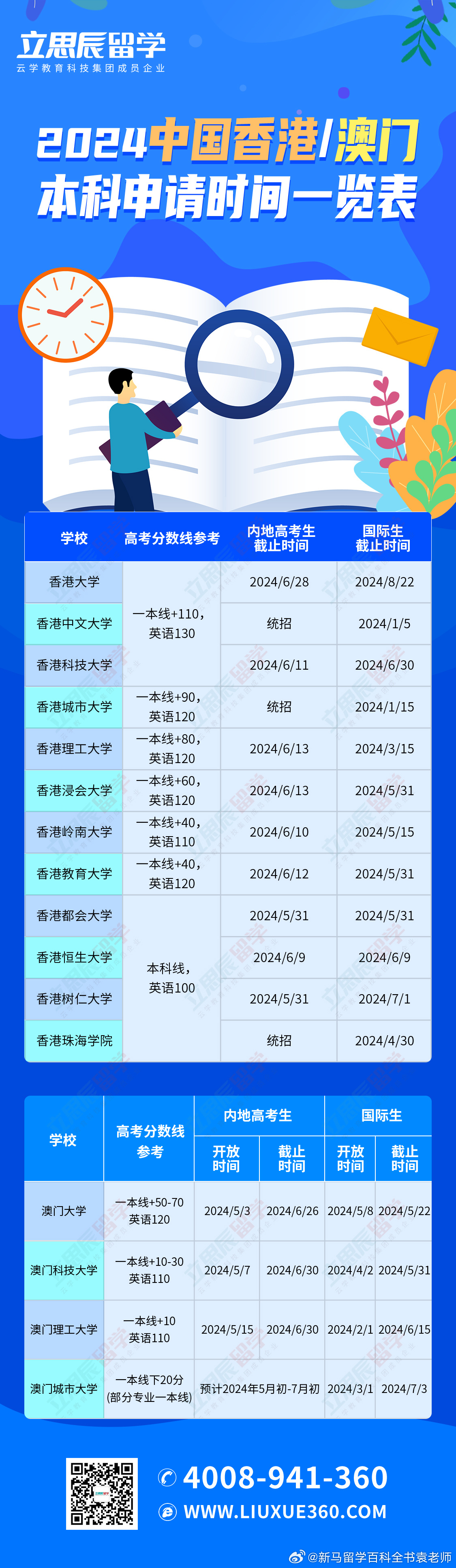 抖音视频:2024澳门免费精准资料-防蓝光是什么意思  第3张