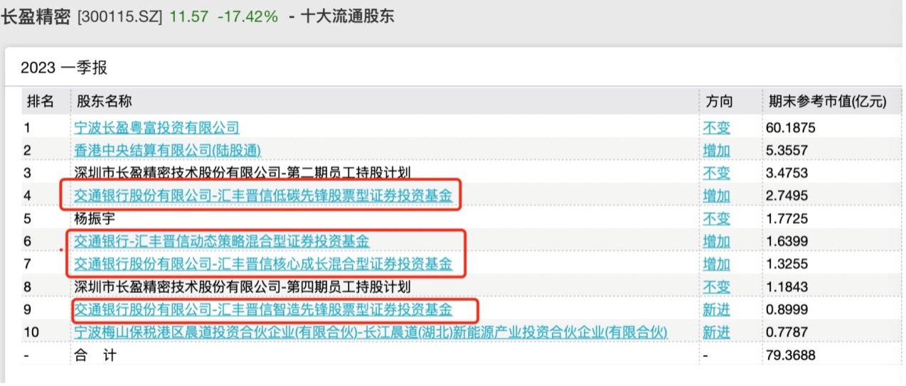 知乎：澳彩资料免费长期公开-消费电子是什么  第2张