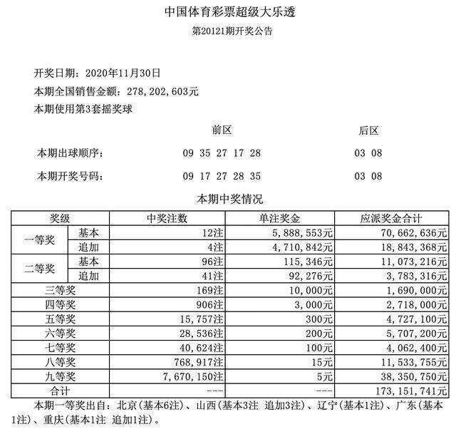 抖音视频:白小姐一码中期期开奖结果查询-1926年属什么  第3张