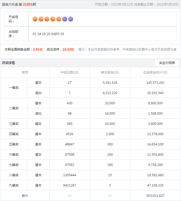 中新网:澳门正版大全免费资料-安澜是什么意思  第2张