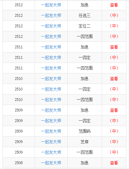 阿里巴巴:今期澳门三肖三码开一码2024年-喜用神是什么意思  第1张