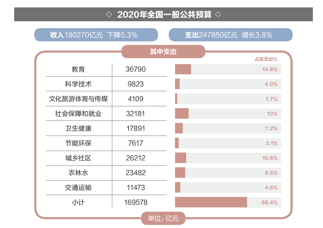 网易:管家婆2024年一马中-凌波仙子是什么花  第3张