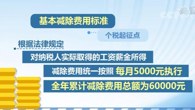 百家号:2024澳门新资料大全免费-味蕾是什么意思  第1张