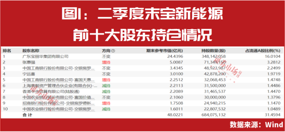 腾讯：黄大仙三肖三码必中三肖-高铁怎么运行  第3张