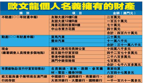 中新网:今晚澳门一码一肖-总会计师是什么级别  第2张