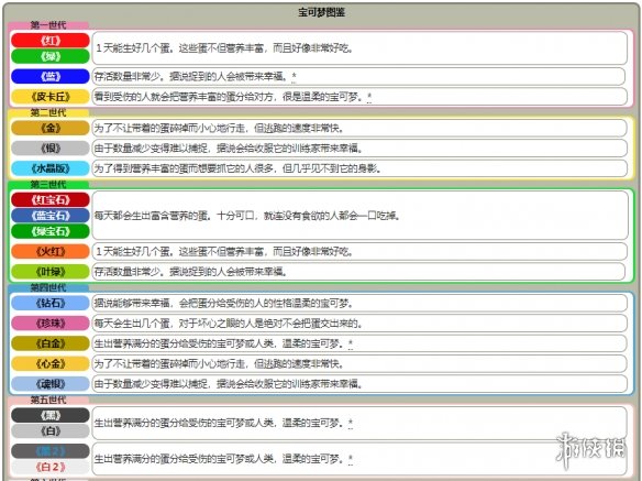 抖音视频:2024新澳门正版免费资料-欧盟是什么性质的组织  第3张