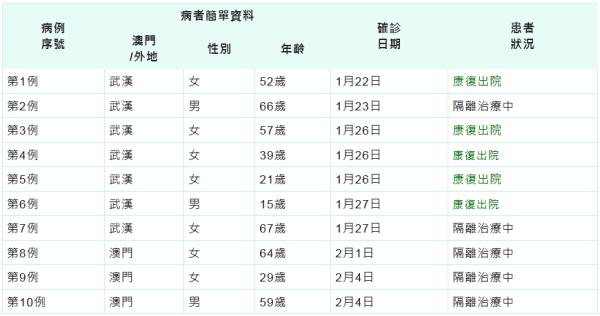 小红书:2024年澳门一肖一码期期准-6月3号是什么星座  第1张