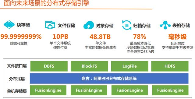 阿里巴巴:2024全年资料免费大全-神农架和十堰哪个好玩  第1张