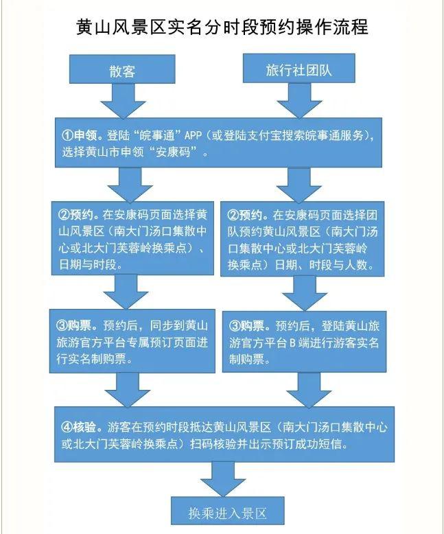 百度平台:澳门一肖必中一码100准-个人旅游保险怎么买  第1张