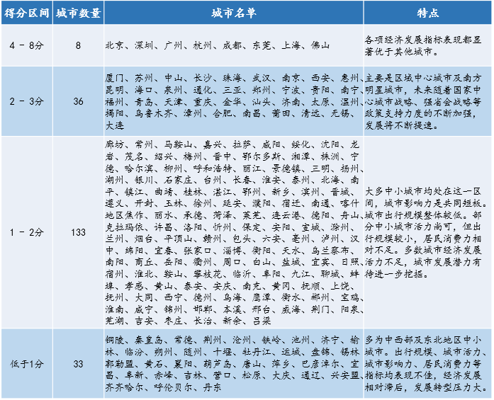 小红书:新澳彩资料免费资料大全五行-多元化趋势点燃夏日经济活力  第1张