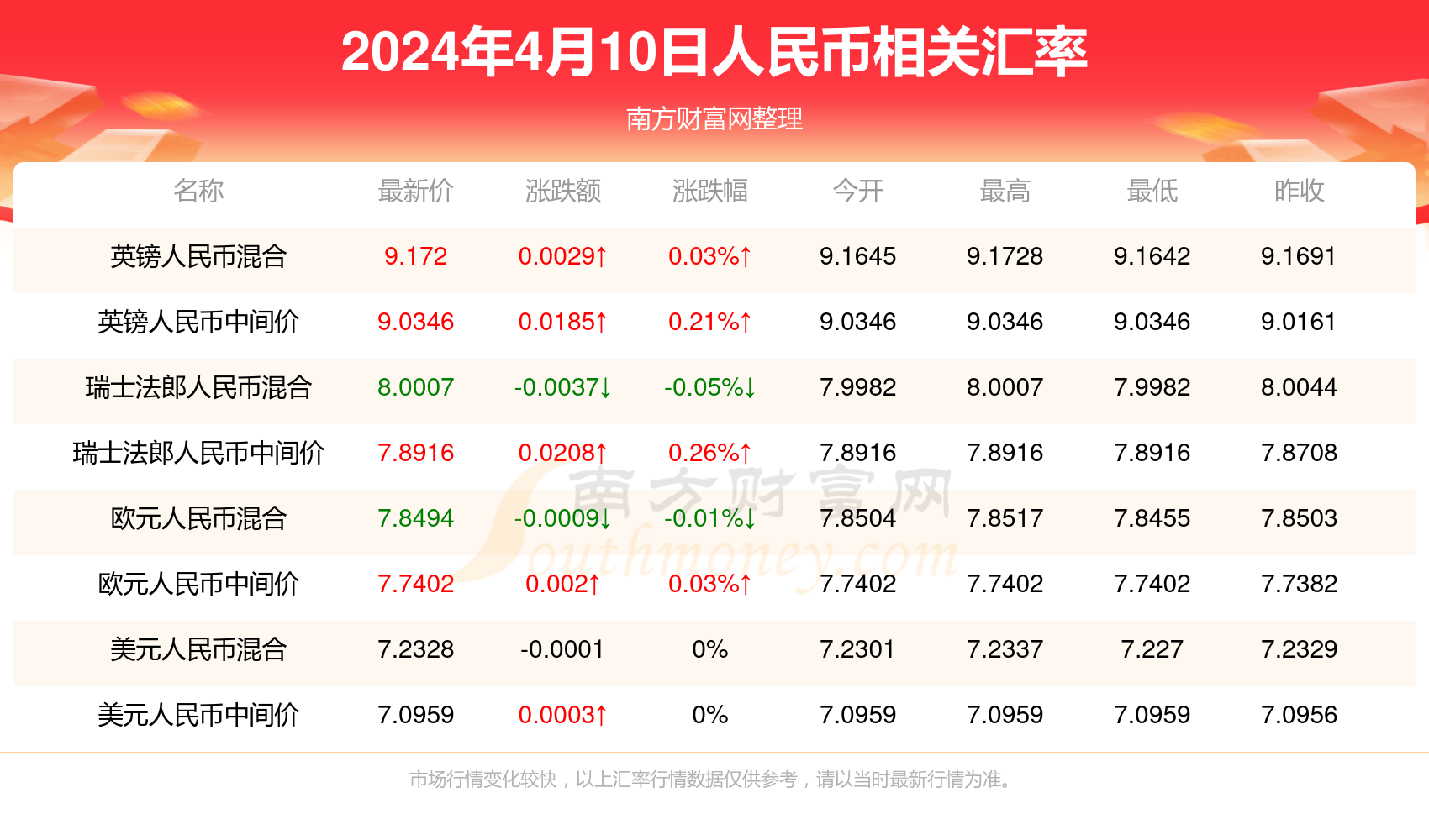 百家号:2024年新澳门今晚免费资料-高校学生无证驾驶 致同学身亡  第3张