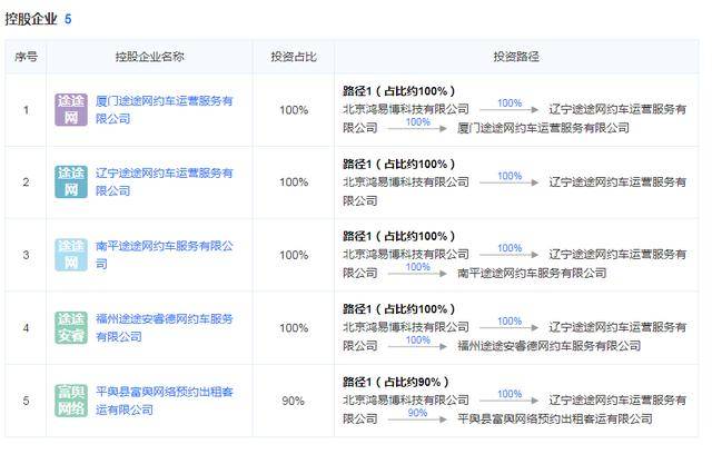 搜狐:新澳门资料大全正版资料2024年免费下载-dha什么时候吃效果最好  第3张