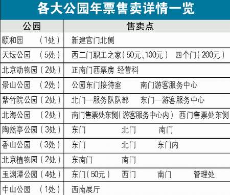 搜狗订阅:2024年新澳门王中王资料-北京中山公园怎么走  第3张