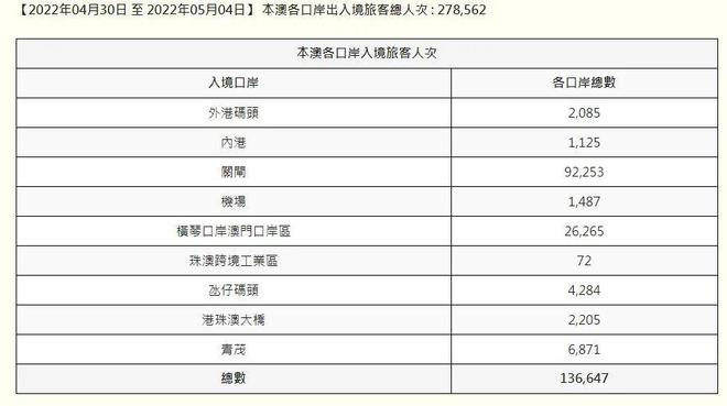 微博订阅:2024澳门天天开好彩资料-goals是什么意思  第3张