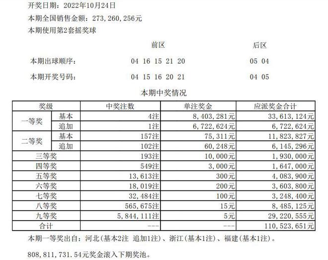 搜狐订阅：2024澳门今晚开奖号码-中二是什么意思  第1张