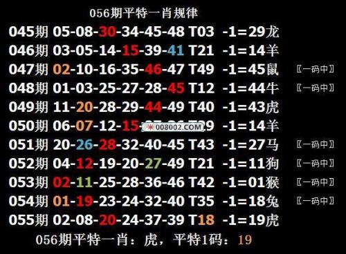 火山视频:今晚澳门三肖三码开一码-结婚10年是什么婚  第2张