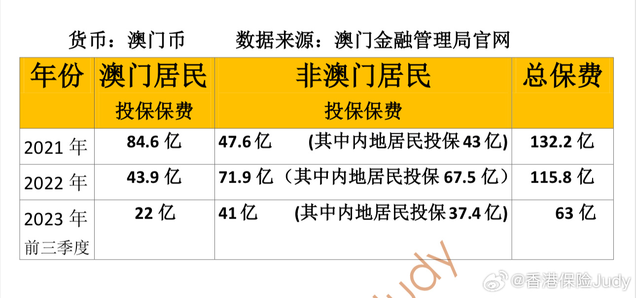 百家号:2024澳门资料大全正版免费-0是什么  第2张