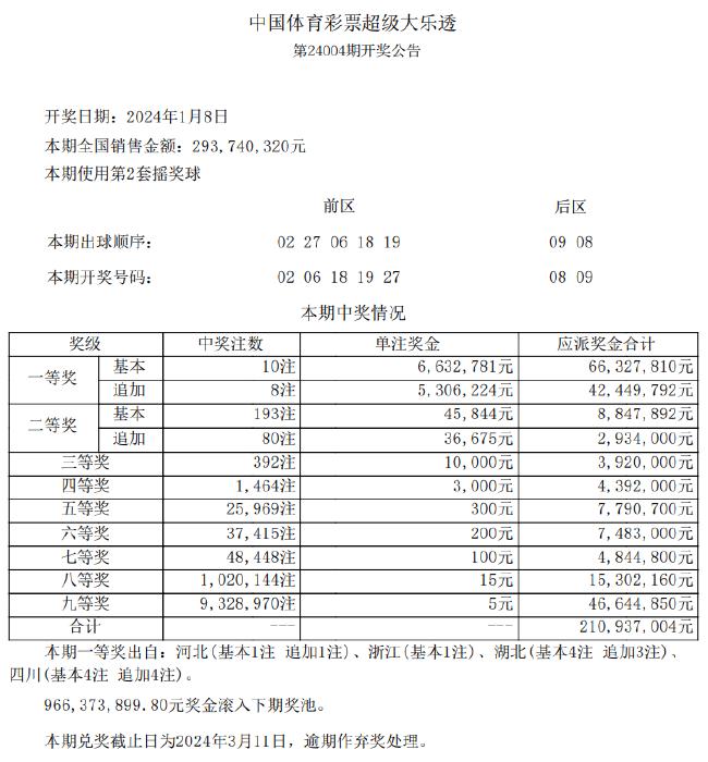 百家号:新澳门2024正版资料免费公开-为什么叫川普  第3张