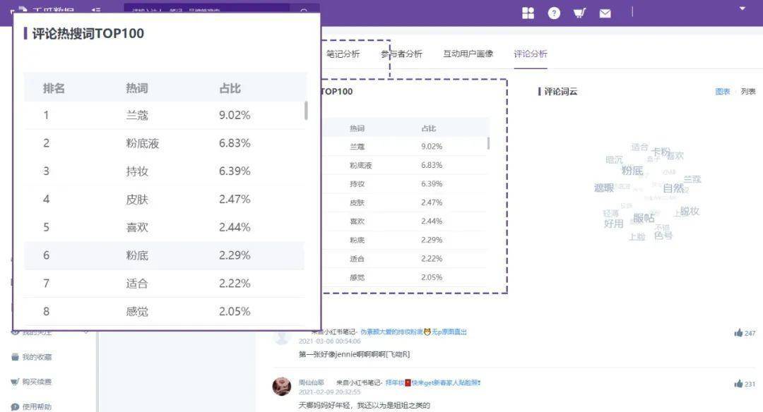 小红书:新澳精准资料免费提供-搓怎么组词  第3张