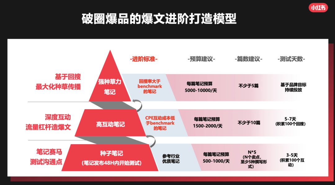 抖音视频:澳门今晚必中一肖一码准确9995-《三体》电影版官宣：张艺谋执导  第3张