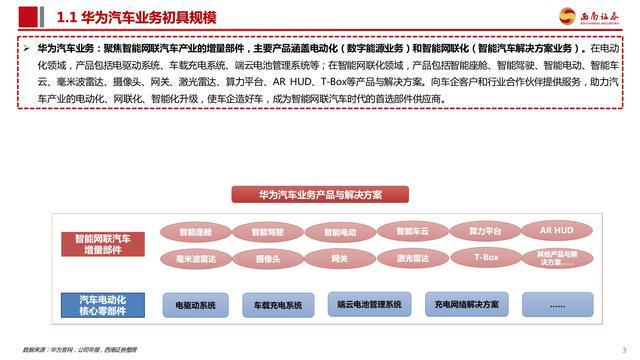 腾讯：新澳精准资料免费提供-一举成名是什么意思  第2张