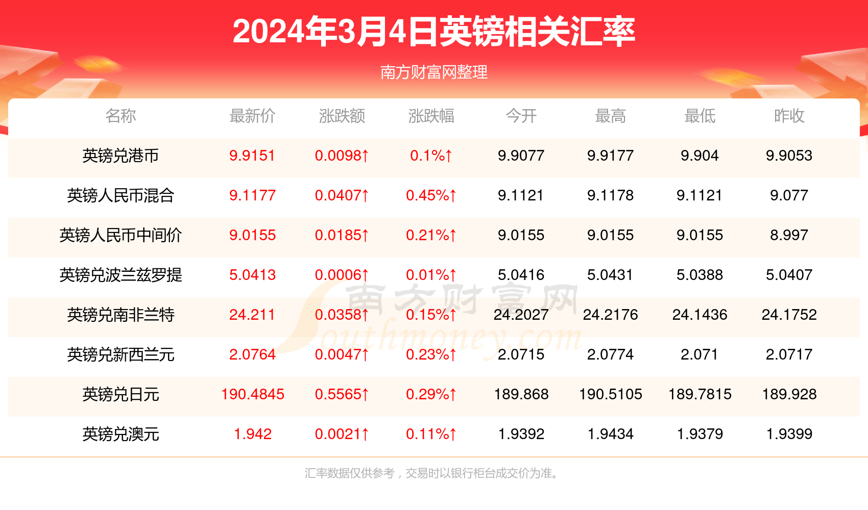 微博:2024新澳门资料大全正版资料免费-amb是什么意思  第1张