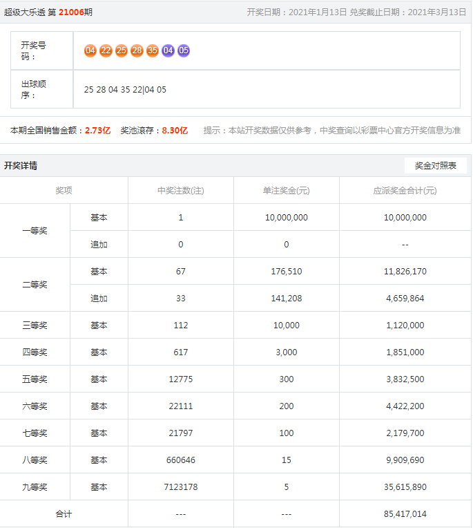 微博订阅:2024香港图库免费资料大全看-照烧是什么意思  第2张