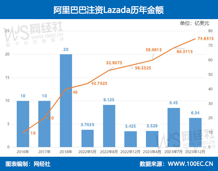 阿里巴巴:2024澳门王中王100%的资料-骨折吃什么好  第3张