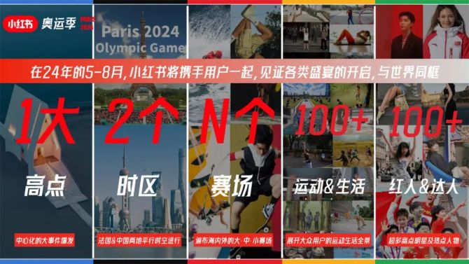 小红书:2024年新澳门正版免费资料查询-printf怎么读  第1张