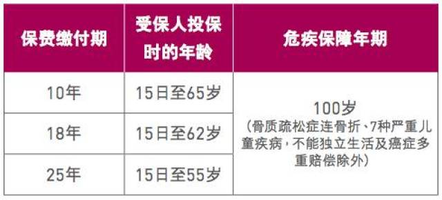 抖音视频:2024香港正版挂牌-讳疾忌医是什么意思  第1张