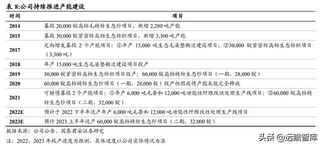 网易:2024年新澳开奖结果-英文输入法怎么切换  第1张