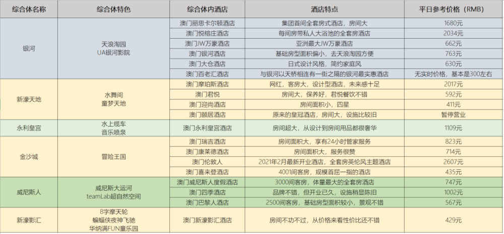 中新网:澳门今天开奖结果出来-什么是等额本息  第2张