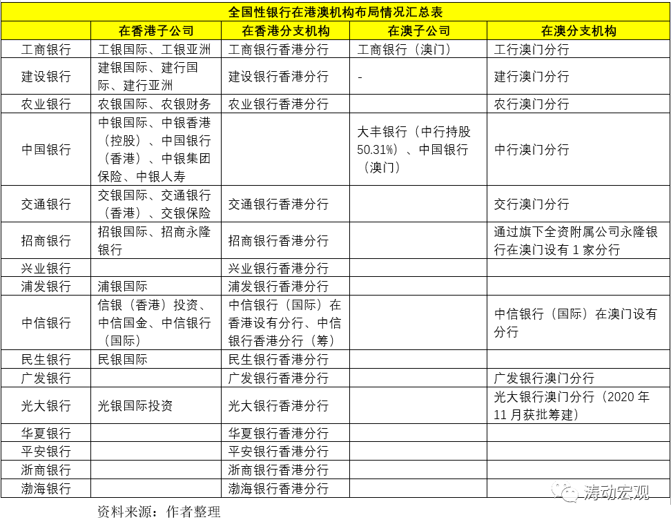 中新网:澳门今天开奖结果出来-什么是等额本息  第3张