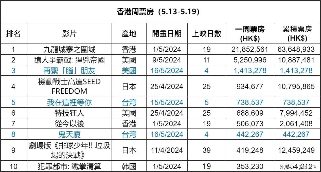 网易:2024年新澳门王中王资料-密室逃脱怎么收费  第2张