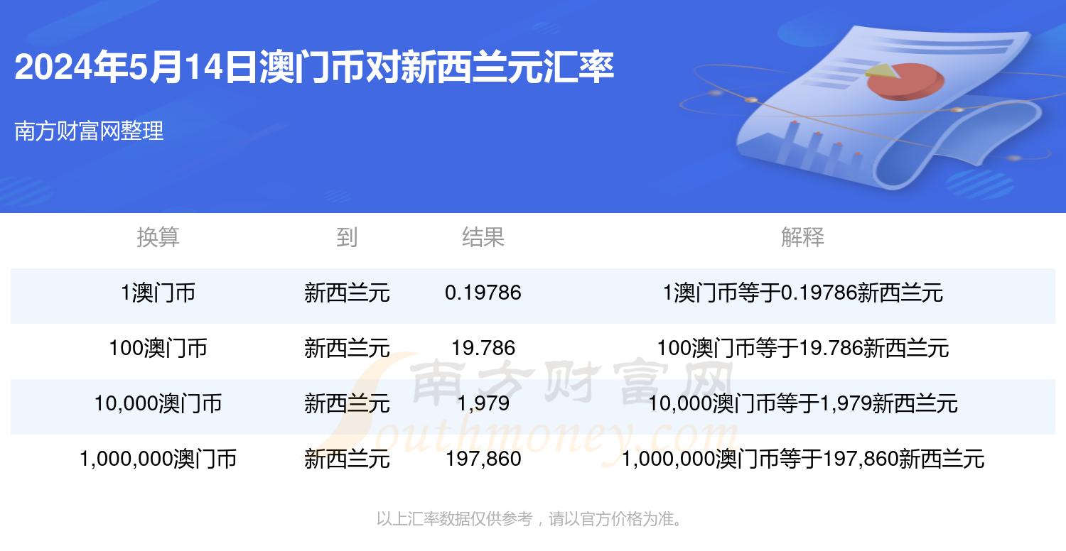 网易:2024年新澳门王中王资料-密室逃脱怎么收费  第3张