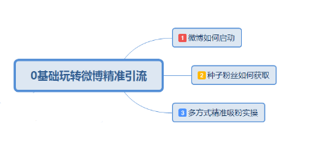 微博订阅:新奥资料免费精准新奥生肖卡-荡气回肠是什么意思啊  第1张