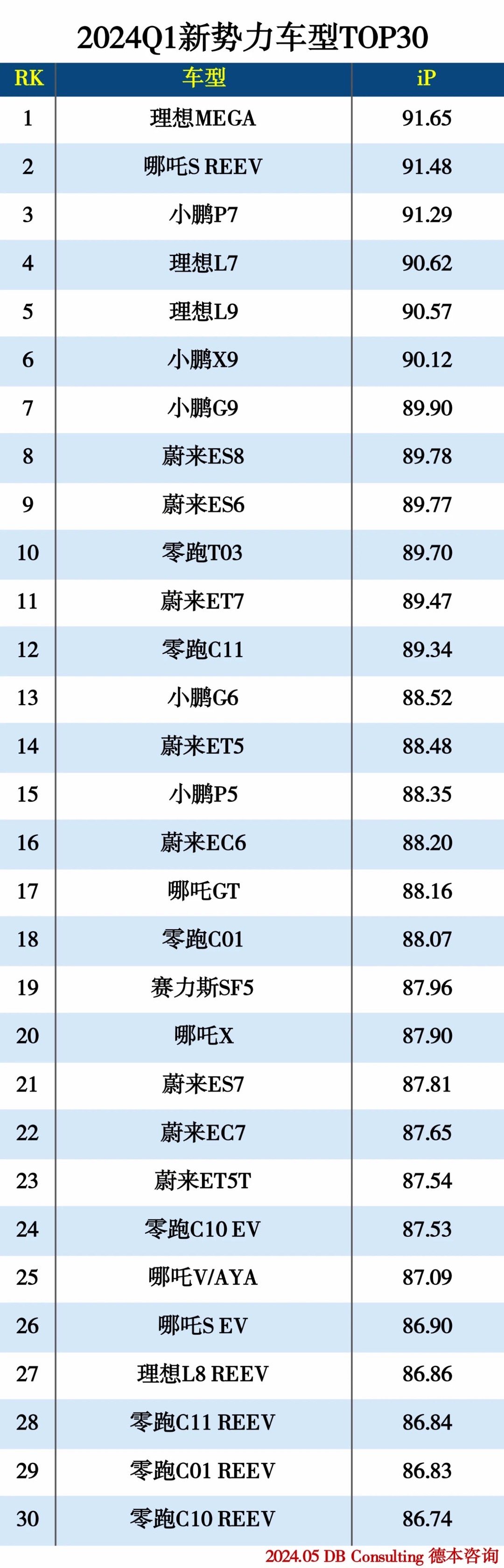 中新网:2024年澳门今晚开奖号码-什么是概念车  第2张