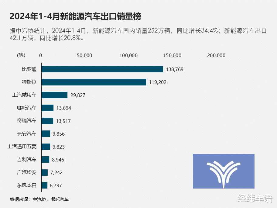 中新网:2024年澳门今晚开奖号码-什么是概念车  第3张