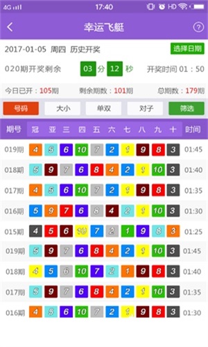 抖音视频:澳门一肖必中一码100准-当之无愧什么意思  第3张