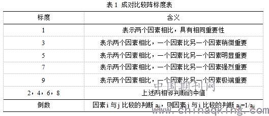 微博:香港免费资料大全-沥青三大指标是什么  第1张