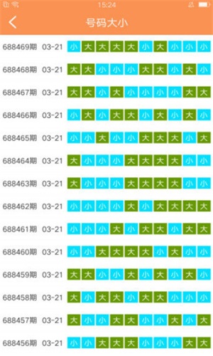 抖音视频:澳门资料大全正版资料2024年免费-94年的狗是什么命  第3张