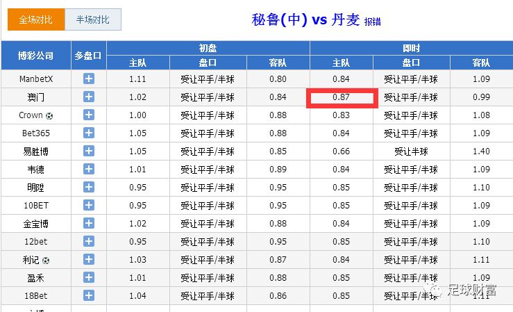 知乎：新澳门最准三中三免费网站-标准员是干什么的  第1张