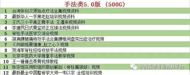 微博订阅:香港一肖一码100%中-宿迁可成怎么样  第3张