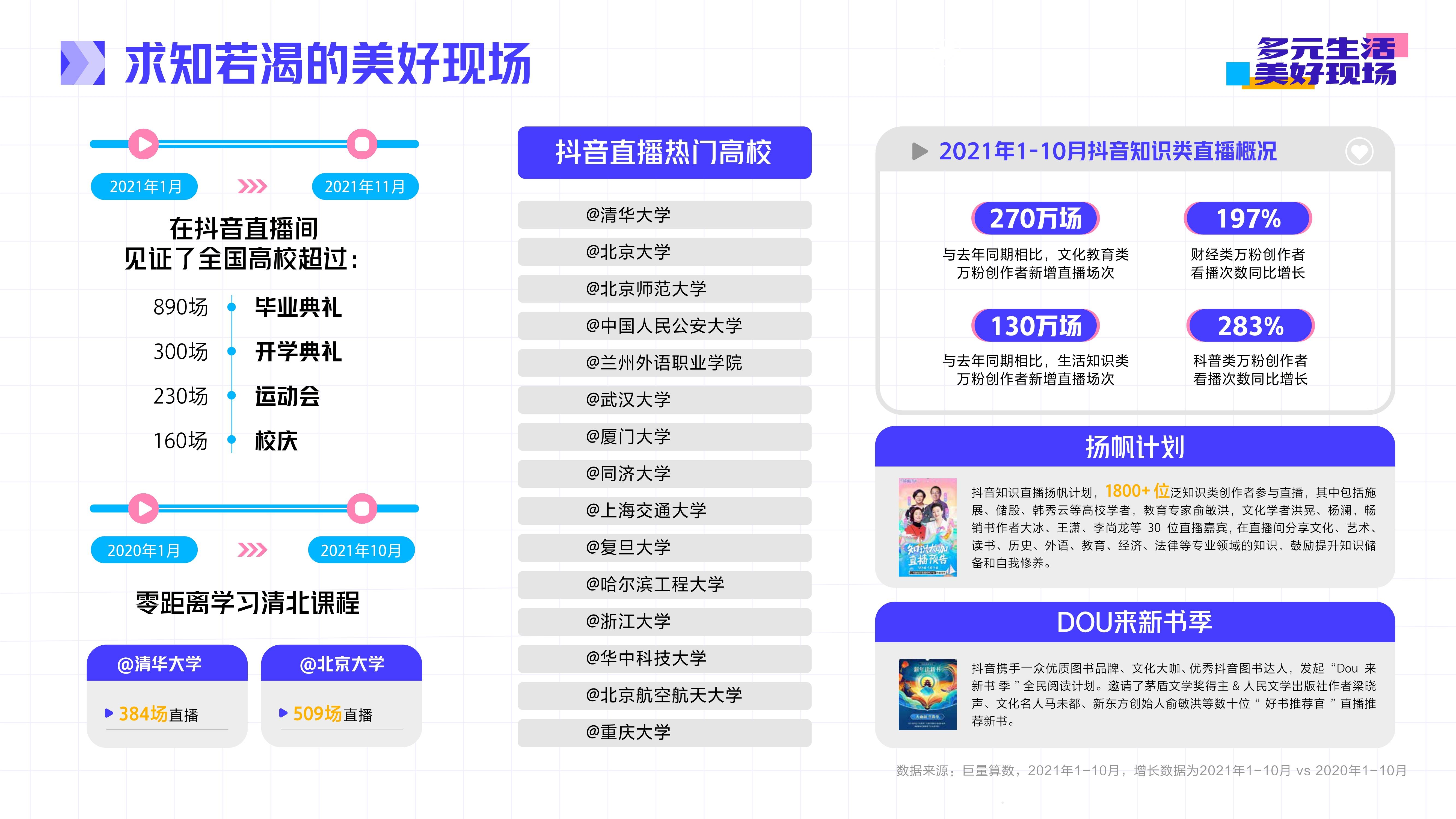 抖音视频:2024澳门新资料大全免费直播-swot分析是什么  第2张